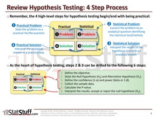 Hypothesis Testing: Spread (Compare 2+ Factors)