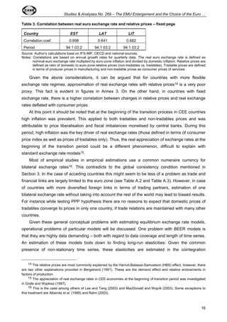 Studies & Analyses No. 269 – The EMU Enlargement and the Choice of the Euro … 
Table 3. Correlation between real euro exchange rate and relative prices – fixed pegs 
Country EST LAT LIT 
Correlation coef. 0.898 0.641 0.682 
Period 94:1 03:2 94:1 03:2 94:1 03:2 
Source: Author’s calculations base on IFS-IMF, OECD and national sources. 
Notes: Correlations are based on annual growth rates for quarterly data. The real euro exchange rate is defined as 
nominal euro exchange rate multiplied by euro-zone inflation and divided by domestic inflation. Relative prices are 
defined as ratio of domestic to euro-zone relative prices (non-tradables vs. tradables). Tradable prices are defined 
in terms of producer prices in manufacturing and non-tradable prices as consumer prices of services. 
Given the above considerations, it can be argued that for countries with more flexible 
exchange rate regimes, approximation of real exchange rates with relative prices14 is a very poor 
proxy. This fact is evident in figures in Annex 3. On the other hand, in countries with fixed 
exchange rate, there is a higher correlation between changes in relative prices and real exchange 
rates deflated with consumer prices. 
At this point it should be noted that at the beginning of the transition process in CEE countries 
high inflation was prevalent. This applied to both tradables and non-tradables prices and was 
attributable to price liberalisation and fiscal imbalances monetised by central banks. During this 
period, high inflation was the key driver of real exchange rates (those defined in terms of consumer 
price index as well as prices of tradables only). Thus, the real appreciation of exchange rates at the 
beginning of the transition period could be a different phenomenon, difficult to explain with 
standard exchange rate models15. 
Most of empirical studies in empirical estimations use a common numeraire currency for 
bilateral exchange rates16. This contradicts to the global consistency condition mentioned in 
Section 3. In the case of acceding countries this might seem to be less of a problem as trade and 
financial links are largely limited to the euro zone (see Table A.2 and Table A.3). However, in case 
of countries with more diversified foreign links in terms of trading partners, estimation of one 
bilateral exchange rate without taking into account the rest of the world may lead to biased results. 
For instance while testing PPP hypothesis there are no reasons to expect that domestic prices of 
tradables converge to prices in only one country, if trade relations are maintained with many other 
countries. 
Given these general conceptual problems with estimating equilibrium exchange rate models, 
operational problems of particular models will be discussed. One problem with BEER models is 
that they are highly data demanding – both with regard to data coverage and length of time series. 
An estimation of these models boils down to finding long-run elasticities. Given the common 
presence of non-stationary time series, these elasticities are estimated in the cointegration 
14 The relative prices are most commonly explained by the Harrod-Balassa-Samuelson (HBS) effect, however, there 
are two other explanations provided in Bergstrand (1991). These are the demand effect and relative endowments in 
factors of production. 
15 The appreciation of real exchange rates in CEE economies at the beginning of transition period was investigated 
16 
in Grafe and Wyplosz (1997). 
16 This is the case among others of Lee and Tang (2003) and MacDonald and Wojcik (2003). Some exceptions to 
this treatment are Alberola et al. (1999) and Rahn (2003). 
 
