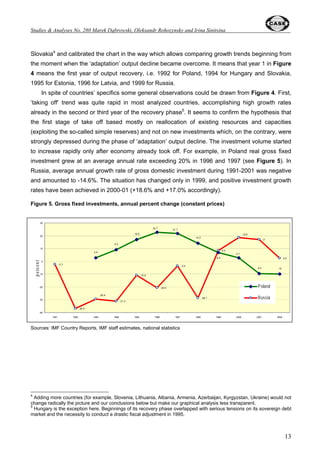 Studies  Analyses No. 280 – Post-Adaptation Growth Recorvery in Poland ... 
2. Output decline – unavoidable but painful adjustment 
8 
A deep output decline was a common phenomenon for all the transition economies. This 
decline occurred regardless of the transition strategy used (Aslund, Boone and Johnson, 1996). 
However, the size of this decline varied depending on which transition strategy country adopted, 
conditions at the beginning of the transition, or external shocks (see WEO, 2000; World Bank, 
2002). 
Apart from short-term costs of macroeconomic stabilization (see Balcerowicz and Gelb, 1994; 
Dabrowski, 1996) the size of ‘adaptation’ output decline was determined mostly by the scale of 
structural and institutional distortions inherited from the command economy. Adjustment triggered 
by liberalization of domestic and external markets caused a significant shift in the relative demand. 
On the external side, the previous export markets organized on the basis of central planning 
mechanism collapsed, particularly CMEA (1990-1991), and the Soviet inter-republican market 
(1992-1993). New import opportunities decreased demand for some domestic products while new 
export opportunities gave a chance to increase production of other goods. However, because the 
elasticity of supply response was usually limited, a shift in relative external demand had to be 
connected with a temporary decrease of output. 
Among domestic relative-demand factors one should mention: demilitarization (see Gaidar 
1997; 2003a; 2003b; Yasin, 2003), decreasing investment rate and change in the structure of 
investment demand, rationalization of inter-regional links (especially in Russia), elimination of 
forced substitution (see Winiecki, 1990, pp.781-783), more consumer freedom coming from 
elimination of the rationing system and from privatization of part of collective consumption (e.g., 
housing). 
The second group of microeconomic factors was connected with a dramatic change in the cost 
level and structure coming from price liberalization, and elimination of multiple exchange rates, 
various explicit and implicit subsidies, and special price arrangements inside the CMEA and the 
former Soviet Union (related mostly to heavily underpriced energy resources). 
 