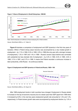 Studies  Analyses No. 280  