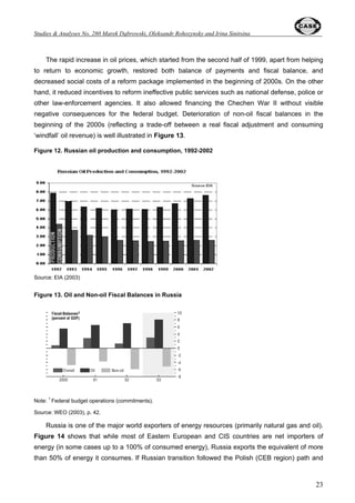 Studies  Analyses No. 280  