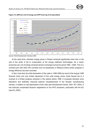 Studies  Analyses No. 280 – Post-Adaptation Growth Recorvery in Poland ... 
also a certain margin of redundant labor (although much smaller than in case of Poland) in its 
ineffective state- and collectively-owned farms (sovkhozes and kolkhozes). 
Figure 6. Employment structure by sectors in Poland and Russia, 1990-1998, in % of total 
employment 
Poland: structure of employment in 1990 
25% 
37% 
36% 
2% 
Em ploym en t in a g riculture Em p loym ent in indus try 
Em ploym en t in s ervices Em ploym en t in o ther 
Poland: structure of employment in 1998 
19% 
32% 
49% 
0% 
Em ploym en t in a g riculture Em p loym ent in indus try 
Em ploym en t in s ervices Em ploym en t in o ther 
Source: World Development Indicators 2003 
16 
Russia: structure of employment in 1990 
14% 
40% 
41% 
5% 
Employment in agriculture Employment in industry 
Employment in services Employment in other 
Russia: structure of employment in 1998 
12% 
29% 
59% 
0% 
Em ploym en t in a g riculture Em p loym ent in indus try 
Em ploym en t in s ervices Em ploym en t in o ther 
However, similarities seem to end at this point. If we want to investigate other characteristics of 
employment and labor market we will find striking differences between both countries. This relates, 
for example, to share of employment in small enterprises, which are defined as those employing 50 
or fewer workers (see Figure 7). The initial differences – in 1989 the analyzed share accounted for 
16.92% in Poland and only for 6.43% in Russia – did not disappear through the decade of the 
1990s. On the contrary, they increased in spite of positive dynamics in both countries. In Poland 
the share of small enterprises increased systematically up to almost half of total employment in 
1998 (49.16%), while in Russia it stabilized below 20% (18.59% in 1998). In addition, one should 
take into account that Poland did not represent the highest record in this respect in 1998. In two 
countries shown in Figure 7 – Hungary and Lithuania – this share was even higher: 55.10% and 
54.93% respectively. It is worth to admit that Lithuania started in the early 1990s from the level 
similar to Russia. 
 