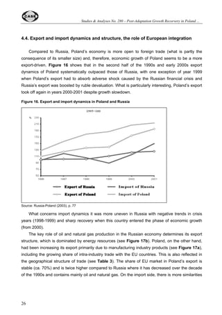 Studies  Analyses No. 280  