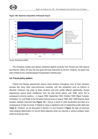 Studies  Analyses No. 280  