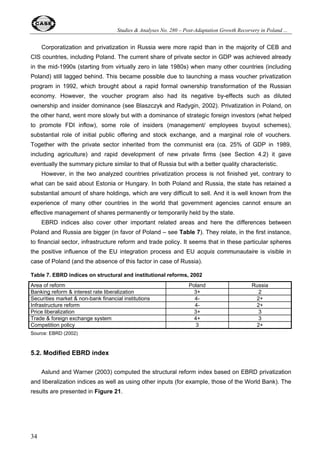 Studies  Analyses No. 280  