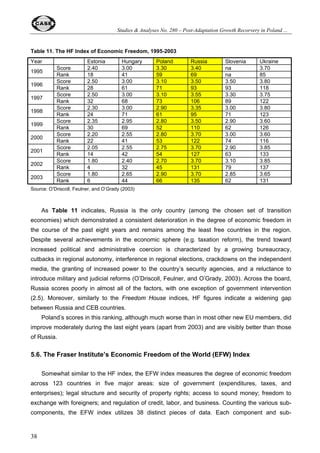 Oleksandr Rohozynsky and Irina Sinitsina 
The rapid increase in oil prices, which started from the second half of 1999, apart from helping 
to return to economic growth, restored both balance of payments and fiscal balance, and 
decreased social costs of a reform package implemented in the beginning of 2000s. On the other 
hand, it reduced incentives to reform ineffective public services such as national defense, police or 
other law-enforcement agencies. It also allowed financing the Chechen War II without visible 
negative consequences for the federal budget. Deterioration of non-oil fiscal balances in the 
beginning of the 2000s (reflecting a trade-off between a real fiscal adjustment and consuming 
‘windfall’ oil revenue) is well illustrated in Figure 13. 
23 
Figure 12. Russian oil production and consumption, 1992-2002 
Source: EIA (2003) 
Figure 13. Oil and Non-oil Fiscal Balances in Russia 
Note: 1 Federal budget operations (commitments). 
Source: WEO (2003), p. 42. 
Russia is one of the major world exporters of energy resources (primarily natural gas and oil). 
Figure 14 shows that while most of Eastern European and CIS countries are net importers of 
energy (in some cases up to a 100% of consumed energy), Russia exports the equivalent of more 
than 50% of energy it consumes. If Russian transition followed the Polish (CEB region) path and 
 