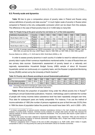 Oleksandr Rohozynsky and Irina Sinitsina 
31 
Figure 19. General government balance, percent of GDP 
          
-3,4 -3,2 -3,3 -3,6 
-7,6 
-10,5 
-5,7 
-8,5 
 
 
 
 
 
 
 
 
 
 
 
 
 
 
 
 
 
 
Source: World Development Indicators Database 
-2,6 -2,4 -2 -2,2 
2,8 
-3,9 -3,6 
-7,5 
-5,8 
-4,3 
0,8 
1,3 
Poland 
Russia 
Poland’s fiscal position represented less dramatic fluctuations during the period of the 1990s, 
though it was never close to balance, i.e. zero deficit. In the early 2000s it started to gradually 
deteriorate, leading to rapidly increasing deficit and debt-to-GDP ratio in 2003 and probably even 
more in 2004 (i.e. beyond the time horizon of Figure 19 and Table 4). It can seriously undermine 
macroeconomic stability and prospects of the new economic recovery phase observed from mid- 
2003. 
Table 4. Central government debt, total (% of GDP) 
Country 1994 1995 1996 1997 1998 1999 2000 2001 
Czech Republic 16.4 14.1 11.8 11.4 11.4 12.8 15.1 16.9 
Estonia 6.2 5.2 4.3 4.6 3.1 2.7 
Hungary 86.6 85.2 71.9 63.3 61.5 60.5 54.9 
Poland 68 54.3 47.9 46.9 42.9 43.4 39.6 40.4 
Russia 138.1 101.9 62.2 48.8 
Source: World Development Indicators database 
Poland has also found itself in the kind of ‘high spending – high taxes’ trap with the general 
government expenditure to GDP ratio being quite stable in the range of 44-48% (the characteristic 
shared by other Central European and post-Yugoslav countries). The main fiscal burden comes 
from excessive social programs, which is illustrated in Figure 20 by a very high share of transfers 
and subsidies in the total general government expenditures. Social expenditures crowd out public 
investments. They also lead to high indirect labor costs (payroll taxes), which are at least partly 
responsible for high unemployment rate (see Section 4.1). 
 