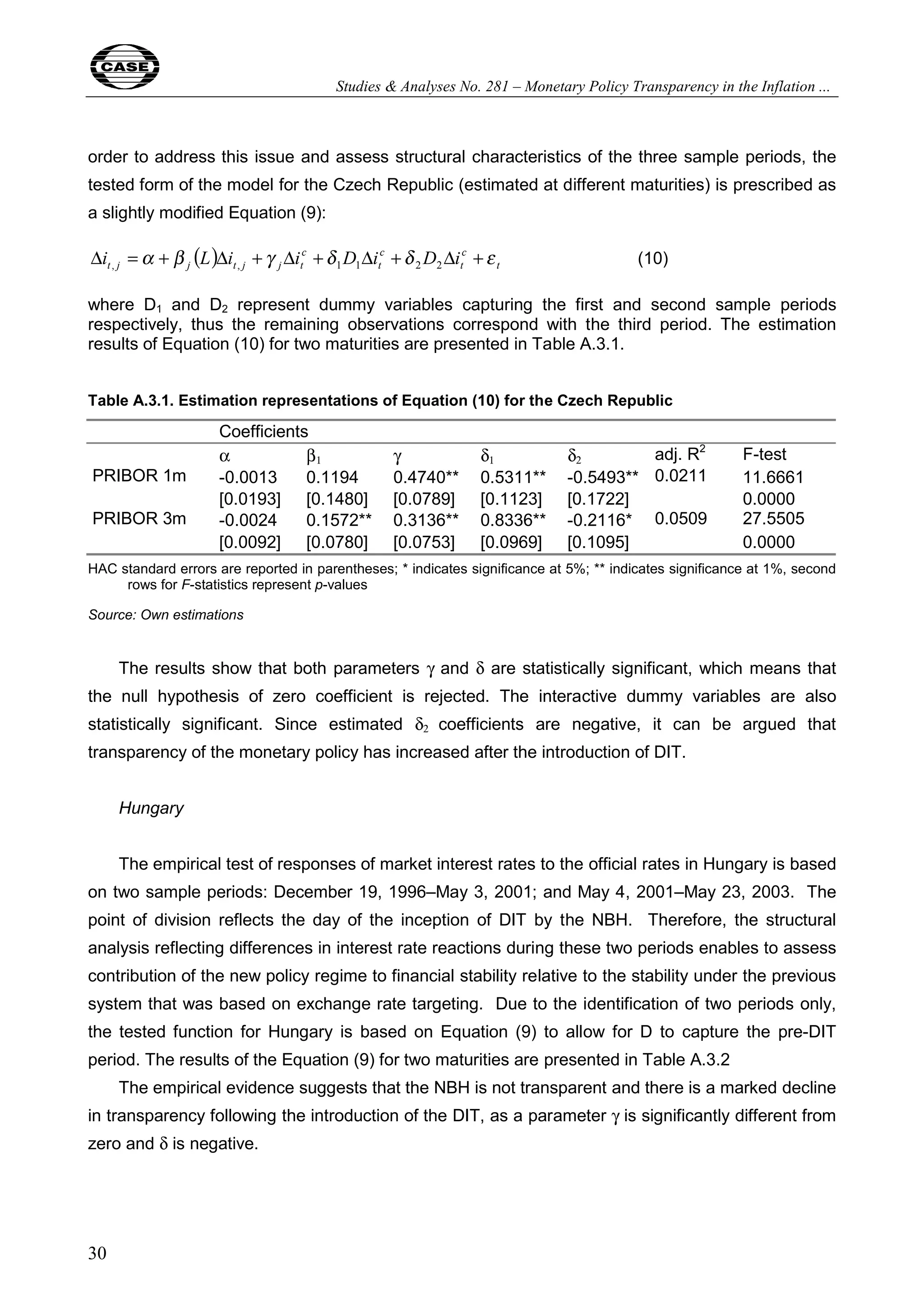 Studies & Analyses No. 281 – Monetary Policy Transparency in the Inflation ... 
order to address this issue and assess structural characteristics of the three sample periods, the 
tested form of the model for the Czech Republic (estimated at different maturities) is prescribed as 
a slightly modified Equation (9): 
30 
( ) c 
c 
c 
t 
t 
t 
t j j t j j t Δi =α + β L Δi +γ Δi +δ D Δi +δ D Δi +ε , , 1 1 2 2 (10) 
where D1 and D2 represent dummy variables capturing the first and second sample periods 
respectively, thus the remaining observations correspond with the third period. The estimation 
results of Equation (10) for two maturities are presented in Table A.3.1. 
Table A.3.1. Estimation representations of Equation (10) for the Czech Republic 
Coefficients 
α β1 γ δ1 δ2 adj. R2 F-test 
PRIBOR 1m -0.0013 0.1194 0.4740** 0.5311** -0.5493** 11.6661 
[0.0193] [0.1480] [0.0789] [0.1123] [0.1722] 
0.0211 
0.0000 
PRIBOR 3m -0.0024 0.1572** 0.3136** 0.8336** -0.2116* 27.5505 
[0.0092] [0.0780] [0.0753] [0.0969] [0.1095] 
0.0509 
0.0000 
HAC standard errors are reported in parentheses; * indicates significance at 5%; ** indicates significance at 1%, second 
rows for F-statistics represent p-values 
Source: Own estimations 
The results show that both parameters γ and δ are statistically significant, which means that 
the null hypothesis of zero coefficient is rejected. The interactive dummy variables are also 
statistically significant. Since estimated δ2 coefficients are negative, it can be argued that 
transparency of the monetary policy has increased after the introduction of DIT. 
Hungary 
The empirical test of responses of market interest rates to the official rates in Hungary is based 
on two sample periods: December 19, 1996–May 3, 2001; and May 4, 2001–May 23, 2003. The 
point of division reflects the day of the inception of DIT by the NBH. Therefore, the structural 
analysis reflecting differences in interest rate reactions during these two periods enables to assess 
contribution of the new policy regime to financial stability relative to the stability under the previous 
system that was based on exchange rate targeting. Due to the identification of two periods only, 
the tested function for Hungary is based on Equation (9) to allow for D to capture the pre-DIT 
period. The results of the Equation (9) for two maturities are presented in Table A.3.2 
The empirical evidence suggests that the NBH is not transparent and there is a marked decline 
in transparency following the introduction of the DIT, as a parameter γ is significantly different from 
zero and δ is negative. 
 
