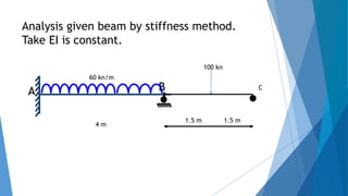 Stiffness Matrix | PPTX
