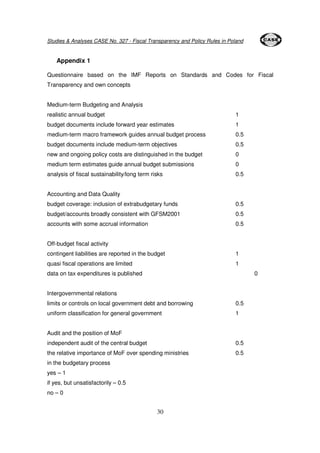 Studies & Analyses CASE No. 327 - Fiscal Transparency and Policy Rules in Poland 
30 
Appendix 1 
Questionnaire based on the IMF Reports on Standards and Codes for Fiscal 
Transparency and own concepts 
Medium-term Budgeting and Analysis 
realistic annual budget 1 
budget documents include forward year estimates 1 
medium-term macro framework guides annual budget process 0.5 
budget documents include medium-term objectives 0.5 
new and ongoing policy costs are distinguished in the budget 0 
medium term estimates guide annual budget submissions 0 
analysis of fiscal sustainability/long term risks 0.5 
Accounting and Data Quality 
budget coverage: inclusion of extrabudgetary funds 0.5 
budget/accounts broadly consistent with GFSM2001 0.5 
accounts with some accrual information 0.5 
Off-budget fiscal activity 
contingent liabilities are reported in the budget 1 
quasi fiscal operations are limited 1 
data on tax expenditures is published 0 
Intergovernmental relations 
limits or controls on local government debt and borrowing 0.5 
uniform classification for general government 1 
Audit and the position of MoF 
independent audit of the central budget 0.5 
the relative importance of MoF over spending ministries 0.5 
in the budgetary process 
yes – 1 
if yes, but unsatisfactorily – 0.5 
no – 0 
 