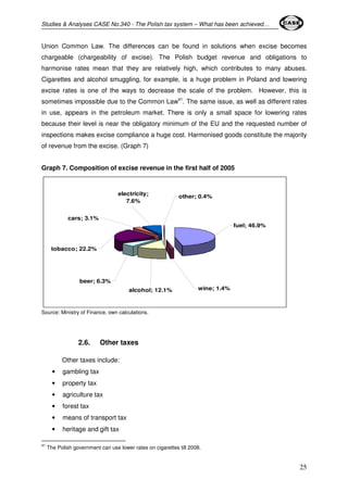 Studies & Analyses CASE No.340 - The Polish tax system – What has been achieved… 
Union Common Law. The differences can be found in solutions when excise becomes 
chargeable (chargeability of excise). The Polish budget revenue and obligations to 
harmonise rates mean that they are relatively high, which contributes to many abuses. 
Cigarettes and alcohol smuggling, for example, is a huge problem in Poland and lowering 
excise rates is one of the ways to decrease the scale of the problem. However, this is 
sometimes impossible due to the Common Law41. The same issue, as well as different rates 
in use, appears in the petroleum market. There is only a small space for lowering rates 
because their level is near the obligatory minimum of the EU and the requested number of 
inspections makes excise compliance a huge cost. Harmonised goods constitute the majority 
of revenue from the excise. (Graph 7) 
25 
Graph 7. Composition of excise revenue in the first half of 2005 
tobacco; 22.2% 
beer; 6.3% 
alcohol; 12.1% wine; 1.4% 
fuel; 46.9% 
other; 0.4% 
electricity; 
7.6% 
cars; 3.1% 
Source: Ministry of Finance, own calculations. 
2.6. Other taxes 
Other taxes include: 
• gambling tax 
• property tax 
• agriculture tax 
• forest tax 
• means of transport tax 
• heritage and gift tax 
41 The Polish government can use lower rates on cigarettes till 2008. 
 