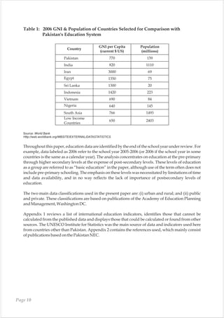 Inevitably, you will have students who
abuse privileges they have been
given, such as being able to move
around the classroom or to work on a
project with friends. In these cases,
you can revoke the privilege.
14
 