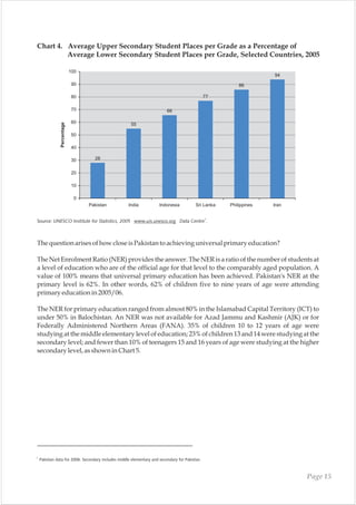 Many schools have prescribed consequences for particular
problem behaviors. If you have tried unsuccessfully to deal
with the behavior, consider asking the school’s
administration for help. This might involve referring the
student to the principal or a counselor, which may result in
a detention or warning to the student, as well as a parent
conference with the principal. Letting the principal or
counselor handle the problem can save you time. However,
such help is not always practical on a regular basis in many
schools.
19
 