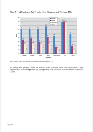 Earlier we underscored the importance of students
having at least one person in their life who cares about
them and supports their development. Some students,
especially those from high-risk impoverished
backgrounds, do not have that one person. A mentor
can provide such students with the guidance they need
to reduce problem behaviors (Lindley, 2009; Rowley,
2009). Look around the community for potential
mentors for students in high-risk, low-income
circumstances.
20
 