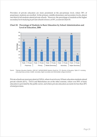 Significant numbers of students are victimized by bullies (Kaiser &
Rasminsky, 2009; Vernberg & Biggs, 2010). In a national survey of more
than 15,000 sixth- through tenth-grade students, nearly one of every three
students said that they had experienced occasional or frequent involvement
as a victim or perpetrator in bullying (Nansel & others, 2001). In this study,
bullying was defined as verbal or physical behavior intended to disturb
someone less powerful. As shown in Figure 14.5, being belittled about looks
or speech was the most frequent type of bullying. W ho is likely to be
bullied? In the study just described, boys and younger middle school
students were most likely to be affected (Nansel & others, 2001). Children
who said they were bullied reported more loneliness and difficulty in making
friends, while those who did the bullying were more likely to have low
grades and to smoke and drink alcohol. Researchers have found that
anxious, socially withdrawn, and aggressive children are oft en the victims
of bullying (Hannish & Guerra, 2004).
(CONTINUED…..)
25
 
