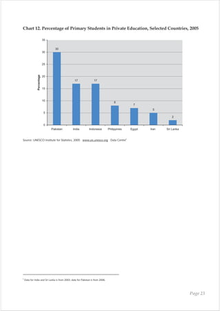 study, bullies were only rejected by peers for whom they were a
potential threat (Veenstra & others, 2010). In another study,
bullies oft en affiliated with each other or in some cases
maintained their position in the popular peer group (Wivliet &
others, 2010). What are the outcomes of bullying? Bullies and
victims are characterized by a number of negative developmental
outcomes (Arseneault & others, 2008). A recent meta- analysis of
33 studies revealed a small but significant link between peer
victimization and lower academic achievement (Nakamoto &
Schwartz, 2010).
(CONTINUED….)
27
 