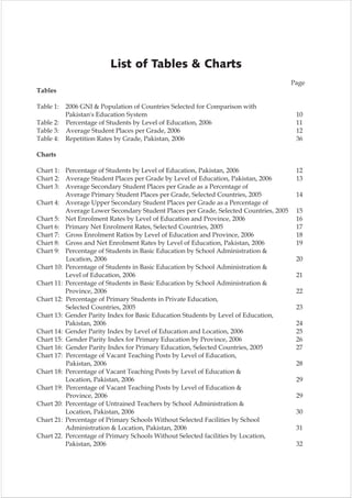 ● “ Use nonverbal cues. Make eye contact with the
student and give a signal such as a finger to the lips, a
head shake, or a hand signal to issue a desist.”
● Keep the activity moving. Sometimes transitions
between activities take too long, or a break in activity
occurs when students have nothing to do. In these
situations, students might leave their seats, socialize,
crack jokes, and begin to get out of control. A good
strategy is not to correct students’ minor misbehaviors
in these situations but rather start the next activity in a
more timely fashion. By effectively planning the day,
you should be able to eliminate such long transitions
and gaps in activity.
9
 