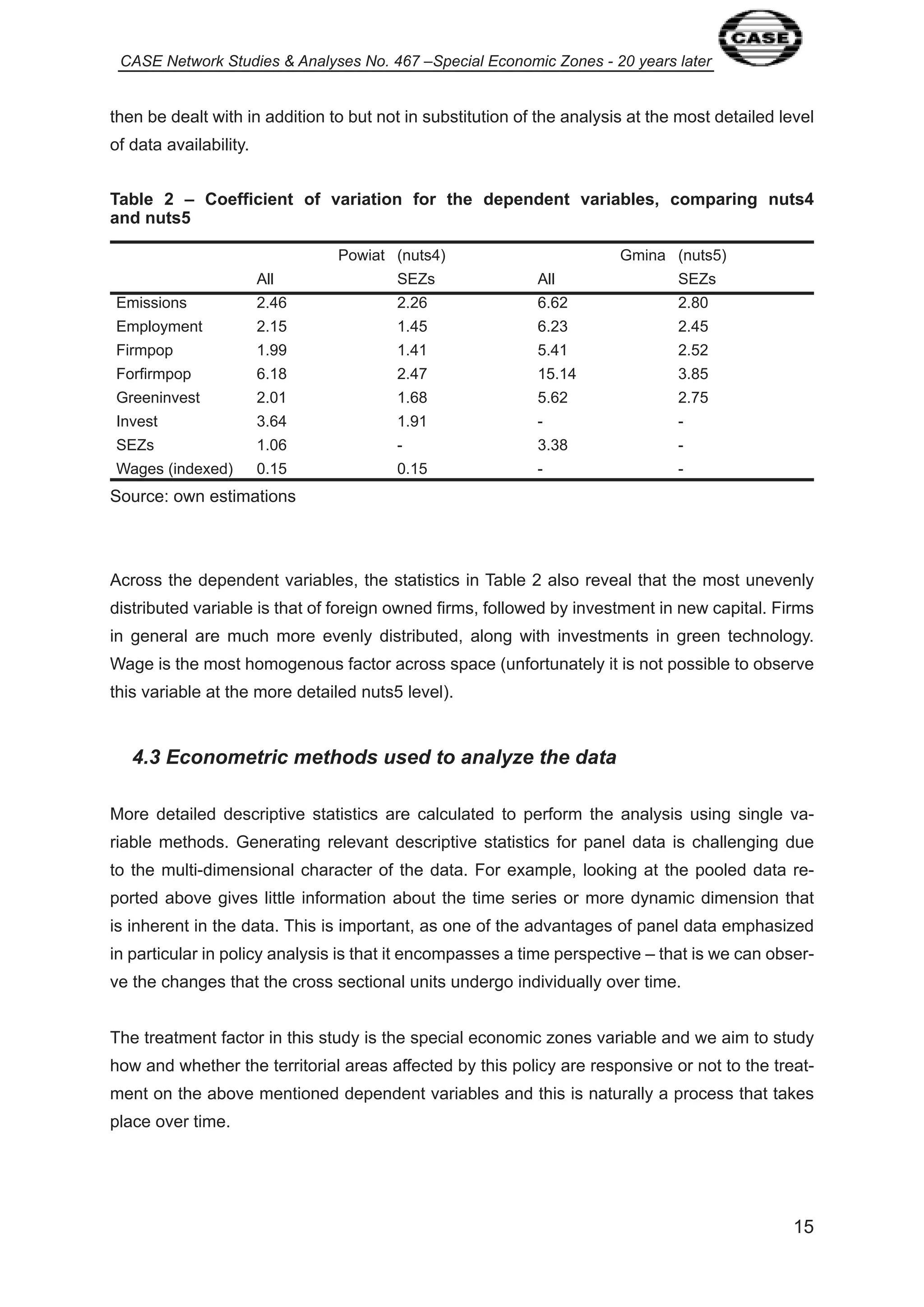 CASE Network Studies & Analyses No. 467 –Special Economic Zones - 20 years later 
then be dealt with in addition to but not in substitution of the analysis at the most detailed level 
of data availability. 
Table 2 – Coefficient of variation for the dependent variables, comparing nuts4 
and nuts5 
5 
Powiat (nuts4) Gmina (nuts5) 
All SEZs All SEZs 
Emissions 2.46 2.26 6.62 2.80 
Employment 2. 5 .45 6.23 2.45 
Firmpop .99 .4 5.4 2.52 
Forfirmpop 6. 8 2.47 5. 4 3.85 
Greeninvest 2.0 .68 5.62 2.75 
Invest 3.64 .9 - - 
SEZs .06 - 3.38 - 
Wages (indexed) 0. 5 0. 5 - - 
Source: own estimations 
Across the dependent variables, the statistics in Table 2 also reveal that the most unevenly 
distributed variable is that of foreign owned firms, followed by investment in new capital. Firms 
in general are much more evenly distributed, along with investments in green technology. 
Wage is the most homogenous factor across space (unfortunately it is not possible to observe 
this variable at the more detailed nuts5 level). 
4.3 Econometric methods used to analyze the data 
More detailed descriptive statistics are calculated to perform the analysis using single va-riable 
methods. Generating relevant descriptive statistics for panel data is challenging due 
to the multi-dimensional character of the data. For example, looking at the pooled data re-ported 
above gives little information about the time series or more dynamic dimension that 
is inherent in the data. This is important, as one of the advantages of panel data emphasized 
in particular in policy analysis is that it encompasses a time perspective – that is we can obser-ve 
the changes that the cross sectional units undergo individually over time. 
The treatment factor in this study is the special economic zones variable and we aim to study 
how and whether the territorial areas affected by this policy are responsive or not to the treat-ment 
on the above mentioned dependent variables and this is naturally a process that takes 
place over time. 
 
