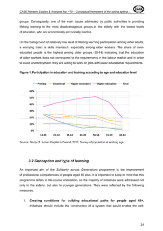 CASE Network Studies & Analyses No. 470 – Conceptual framework of the acting ageing… 
groups. Consequently, one of the main issues addressed by public authorities is providing 
lifelong learning to the most disadvantageous groups,.e. the elderly with the lowest levels 
of education, who are economically and socially inactive. 
On the background of relatively low level of lifelong learning participation among older adults, 
a worrying trend is skills mismatch, especially among older workers. The share of over-educated 
people is the highest among older groups (55-74) indicating that the education 
of older workers does not correspond to the requirements in the labour market and in order 
to avoid unemployment, they are willing to work on jobs with lower educational requirements. 
24 
Figure 1. Participation in education and training according to age and education level 
Source: Study of Human Capital in Poland, 2011, Survey of population at working age. 
3.2 Conception and type of learning 
An important aim of the Solidarity across Generations programme is the improvement 
of professional competencies of people aged 50 plus. It is important to keep in mind that this 
programme refers to life-course orientation, so the majority of initiatives were addressed not 
only to the elderly, but also to younger generations. They were reflected by the following 
measures: 
1. Creating conditions for building educational paths for people aged 45+. 
Initiatives should include the construction of a system that would enable the self- 
 