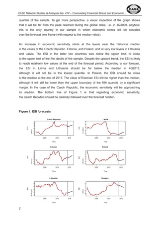 CASE Network Studies & Analyses No. 474 – Forecasting Financial Stress and Economic... 
quantile of the sample. To get more perspective, a visual inspection of the graph shows 
that it will be far from the peak reached during the global crisis, i.e. in Q 008. Anyhow, 
this is the only country in our sample in which economic stress will be elevated 
over the forecast time frame (with respect to the median value). 
An increase in economic sensitivity starts at the levels near the historical median 
in the cases of the Czech Republic, Estonia, and Poland, and at very low levels in Lithuania 
and Latvia. The ESI in the latter two countries was below the upper limit, or close 
to the upper limit of the first decile of the sample. Despite the upward trend, the ESI is likely 
to reach relatively low values at the end of the forecast period. According to our forecast, 
the ESI in Latvia and Lithuania should be far below the median in Q 0 5, 
although it will not be in the lowest quantile. In Poland, the ESI should be close 
to the median at the end of 0 5. The value of Estonian ESI will be higher than the median, 
although it will still be lower than the upper boundary of the fifth quantile by a significant 
margin. In the case of the Czech Republic, the economic sensitivity will be approaching 
its median. The bottom line of Figure is that regarding economic sensitivity, 
the Czech Republic should be carefully followed over the forecast horizon. 
Figure 1: ESI forecasts 
 
