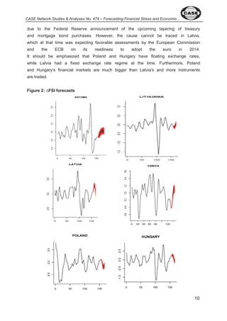 0 
CASE Network Studies & Analyses No. 474 – Forecasting Financial Stress and Economic... 
due to the Federal Reserve announcement of the upcoming tapering of treasury 
and mortgage bond purchases. However, the cause cannot be traced in Latvia, 
which at that time was expecting favorable assessments by the European Commission 
and the ECB on its readiness to adopt the euro in 0 . 
It should be emphasized that Poland and Hungary have floating exchange rates, 
while Latvia had a fixed exchange rate regime at the time. Furthermore, Poland 
and Hungary’s financial markets are much bigger than Latvia’s and more instruments 
are traded. 
Figure 2: ΔFSI forecasts 
 