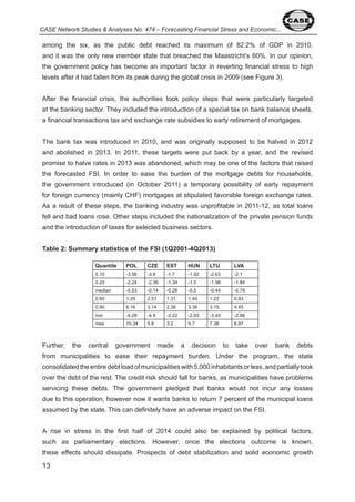 CASE Network Studies & Analyses No. 474 – Forecasting Financial Stress and Economic... 
among the six, as the public debt reached its maximum of 8 . % of GDP in 0 0, 
and it was the only new member state that breached the Maastricht’s 60%. In our opinion, 
the government policy has become an important factor in reverting financial stress to high 
levels after it had fallen from its peak during the global crisis in 009 (see Figure ). 
After the financial crisis, the authorities took policy steps that were particularly targeted 
at the banking sector. They included the introduction of a special tax on bank balance sheets, 
a financial transactions tax and exchange rate subsidies to early retirement of mortgages. 
The bank tax was introduced in 0 0, and was originally supposed to be halved in 0 
and abolished in 0 . In 0 , these targets were put back by a year, and the revised 
promise to halve rates in 0 was abandoned, which may be one of the factors that raised 
the forecasted FSI. In order to ease the burden of the mortgage debts for households, 
the government introduced (in October 0 ) a temporary possibility of early repayment 
for foreign currency (mainly CHF) mortgages at stipulated favorable foreign exchange rates. 
As a result of these steps, the banking industry was unprofitable in 0 - , as total loans 
fell and bad loans rose. Other steps included the nationalization of the private pension funds 
and the introduction of taxes for selected business sectors. 
Table 2: Summary statistics of the FSI (1Q2001-4Q2013) 
Quantile POL CZE EST HUN LTU LVA 
0. 0 - .56 - .8 - . - .9 - .6 - . 
0. 0 - . - . 6 - . - .5 - .98 - .8 
median -0.5 -0. -0. 8 -0.5 -0. -0. 8 
0.80 . 9 .5 . . 9 . 0.9 
0.90 6. 6 . . 6 . 8 . 5 . 5 
min - . 9 - .9 - . - .8 - . 5 - .86 
max 0. 5.8 . 5. . 6 6.9 
Further, the central government made a decision to take over bank debts 
from municipalities to ease their repayment burden. Under the program, the state 
consolidated the entire debt load of municipalities with 5,000 inhabitants or less, and partially took 
over the debt of the rest. The credit risk should fall for banks, as municipalities have problems 
servicing these debts. The government pledged that banks would not incur any losses 
due to this operation, however now it wants banks to return percent of the municipal loans 
assumed by the state. This can definitely have an adverse impact on the FSI. 
A rise in stress in the first half of 0 could also be explained by political factors, 
such as parliamentary elections. However, once the elections outcome is known, 
these effects should dissipate. Prospects of debt stabilization and solid economic growth 
 