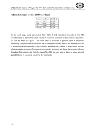 CASE Network Studies & Analyses No. 474 – Forecasting Financial Stress and Economic... 
Table 3: Estimation results: GMM Panel Model 
9 
Variable Coefficient (std. Err.) 
L.esi . 6 ** (0.05 ) 
L .esi -0. 9 ** (0.060) 
L.fsi -0.0 6** (0.0 9) 
Intercept -0.0 (0.0 ) 
In the next step, using parameters from Table and estimated forecasts of the FSI 
we attempted to define the future values of economic sensitivity in the analyzed countries. 
As can be seen in Figure , we were able to discover a general trend in economic 
sensitivity. The properties of the model are of course very limited. First of all, we failed to build 
a separate time-series model for each country. We faced the problem of a very small number 
of observations in terms of constructing forecasts. Moreover, we faced the problem of very 
broad confidence intervals. As in the case of the FSI, we were able to discover only a general 
possible trend in economic sensitivity developments. 
