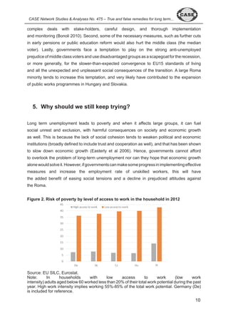 CASE Network Studies & Analyses No. 475 – True and false remedies for long term... complex deals with stake-holders, careful design, and thorough implementation 
and monitoring (Bonoli 0 0). Second, some of the necessary measures, such as further cuts 
in early pensions or public education reform would also hurt the middle class (the median 
voter). Lastly, governments face a temptation to play on the strong anti-unemployed 
prejudice of middle class voters and use disadvantaged groups as a scapegoat for the recession, 
or more generally, for the slower-than-expected convergence to EU standards of living 
and all the unexpected and unpleasant social consequences of the transition. A large Roma 
minority tends to increase this temptation, and very likely have contributed to the expansion 
of public works programmes in Hungary and Slovakia. 
0 
5. Why should we still keep trying? 
Long term unemployment leads to poverty and when it affects large groups, it can fuel 
social unrest and exclusion, with harmful consequences on society and economic growth 
as well. This is because the lack of social cohesion tends to weaken political and economic 
institutions (broadly defined to include trust and cooperation as well), and that has been shown 
to slow down economic growth (Easterly et al 006). Hence, governments cannot afford 
to overlook the problem of long-term unemployment nor can they hope that economic growth 
alone would solve it. However, if governments can make some progress in implementing effective 
measures and increase the employment rate of unskilled workers, this will have 
the added benefit of easing social tensions and a decline in prejudiced attitudes against 
the Roma. 
Figure 2. Risk of poverty by level of access to work in the household in 2012 
Source: EU SILC, Eurostat. 
Note: In households with low access to work (low work 
intensity) adults aged below 60 worked less than 0% of their total work potential during the past 
year. High work intensity implies working %-8 % of the total work potential. Germany (De) 
is included for reference. 
 