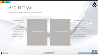 w w w . D o m a i n . c o m Page 28
www.MainSlide.com
© All Rights Reserved.
Confidential
ABOUT TEAM
Estabilishedfact that a reader will be distracted its layout.
Robert Smith
Director
It is a longestablished
fact that a reader will
be distracted bythe
readablecontentof a
page whenlookingat
its layout.
VictoriaGomes
Salesmanager
It is a longestablished
fact that a reader will
be distracted bythe
readablecontentof a
page whenlookingat
its layout.
 