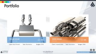 w w w . D o m a i n . c o m Page 6
www.MainSlide.com
© All Rights Reserved.
Confidential
Portfolio
Client: Buck Hunter Task: Illustration Budget: $750 Client: Irrepmacable Task: Illustration Budget: $900
DREAM HOUSE
Illustration Design
535 GOOD FATHER
Illustration
535
 