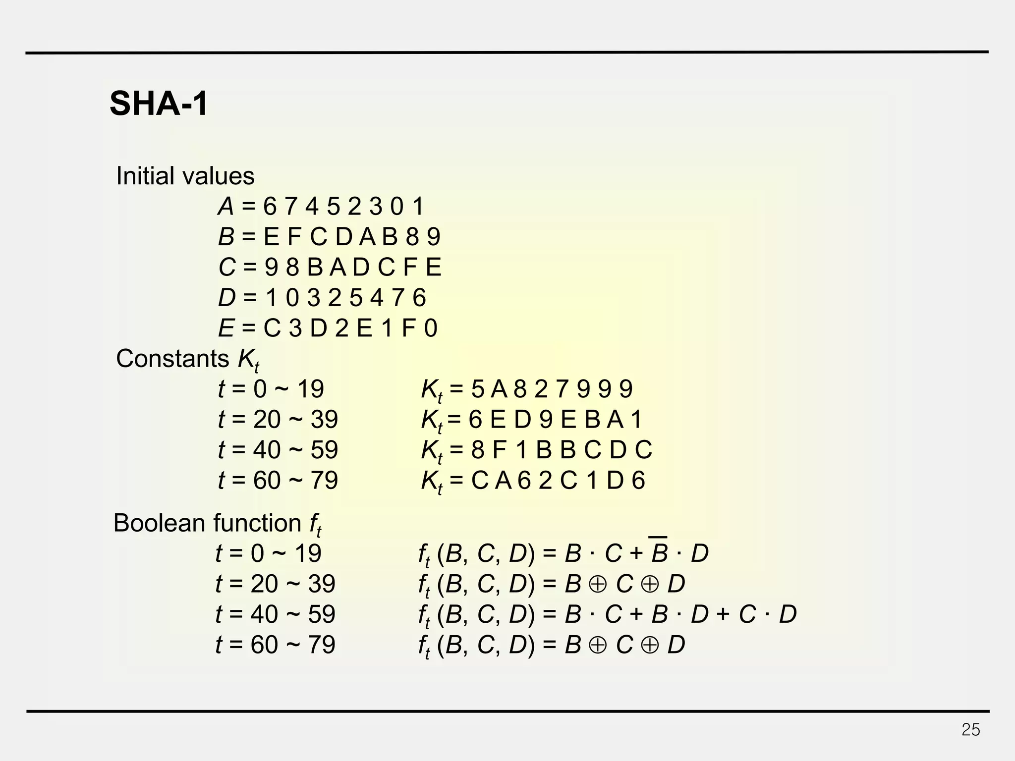 25
SHA-1
Initial values
A = 6 7 4 5 2 3 0 1
B = E F C D A B 8 9
C = 9 8 B A D C F E
D = 1 0 3 2 5 4 7 6
E = C 3 D 2 E 1 F 0
Constants Kt
t = 0 ~ 19 Kt = 5 A 8 2 7 9 9 9
t = 20 ~ 39 Kt = 6 E D 9 E B A 1
t = 40 ~ 59 Kt = 8 F 1 B B C D C
t = 60 ~ 79 Kt = C A 6 2 C 1 D 6
Boolean function ft
t = 0 ~ 19 ft (B, C, D) = B · C + B · D
t = 20 ~ 39 ft (B, C, D) = B  C  D
t = 40 ~ 59 ft (B, C, D) = B · C + B · D + C · D
t = 60 ~ 79 ft (B, C, D) = B  C  D
 
