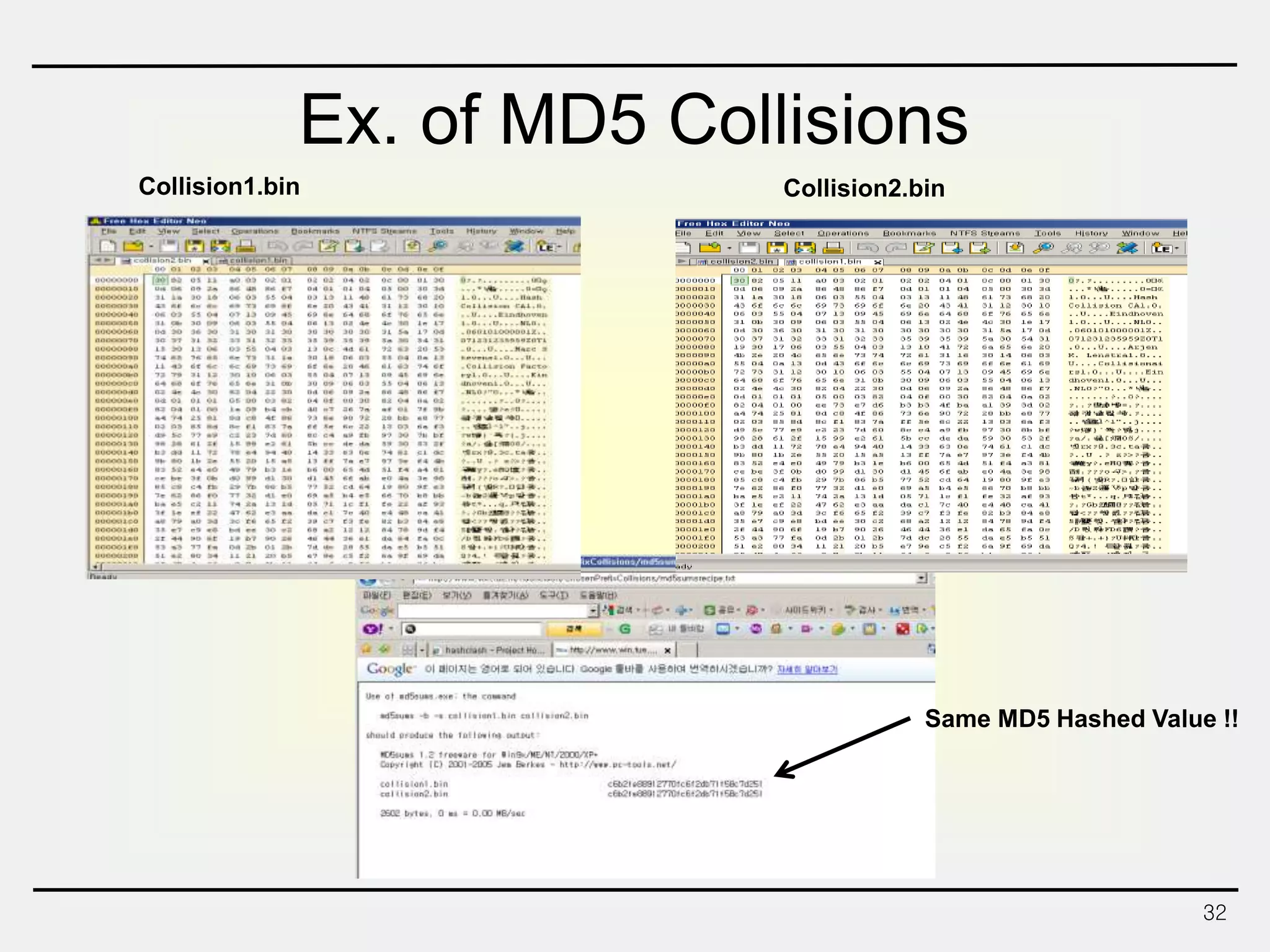 Ex. of MD5 Collisions
32
Collision1.bin Collision2.bin
Same MD5 Hashed Value !!
 