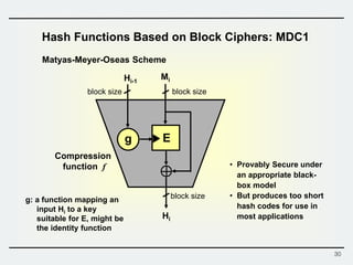 30
Hash Functions Based on Block Ciphers: MDC1
Matyas-Meyer-Oseas Scheme
g: a function mapping an
input Hi to a key
suitable for E, might be
the identity function
Compression
function f
Eg
Hi
MiHi-1
block size
block size
block size
• Provably Secure under
an appropriate black-
box model
• But produces too short
hash codes for use in
most applications
 
