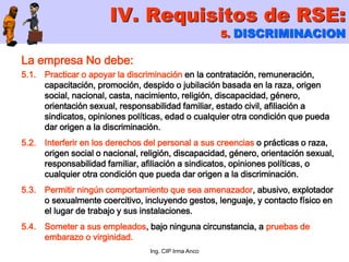 Ing. CIP Irma Anco
La empresa No debe:
5.1. Practicar o apoyar la discriminación en la contratación, remuneración,
capacitación, promoción, despido o jubilación basada en la raza, origen
social, nacional, casta, nacimiento, religión, discapacidad, género,
orientación sexual, responsabilidad familiar, estado civil, afiliación a
sindicatos, opiniones políticas, edad o cualquier otra condición que pueda
dar origen a la discriminación.
5.2. Interferir en los derechos del personal a sus creencias o prácticas o raza,
origen social o nacional, religión, discapacidad, género, orientación sexual,
responsabilidad familiar, afiliación a sindicatos, opiniones políticas, o
cualquier otra condición que pueda dar origen a la discriminación.
5.3. Permitir ningún comportamiento que sea amenazador, abusivo, explotador
o sexualmente coercitivo, incluyendo gestos, lenguaje, y contacto físico en
el lugar de trabajo y sus instalaciones.
5.4. Someter a sus empleados, bajo ninguna circunstancia, a pruebas de
embarazo o virginidad.
IV. Requisitos de RSE:
5. DISCRIMINACION
 
