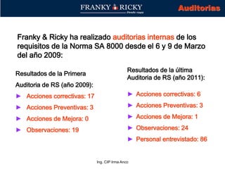 Ing. CIP Irma Anco
Resultados de la Primera
Auditoria de RS (año 2009):
► Acciones correctivas: 17
► Acciones Preventivas: 3
► Acciones de Mejora: 0
► Observaciones: 19
Resultados de la última
Auditoria de RS (año 2011):
► Acciones correctivas: 6
► Acciones Preventivas: 3
► Acciones de Mejora: 1
► Observaciones: 24
► Personal entrevistado: 86
Franky & Ricky ha realizado auditorias internas de los
requisitos de la Norma SA 8000 desde el 6 y 9 de Marzo
del año 2009:
Auditorias
 