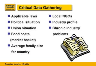 Critical Data Gathering
             Critical Data Gathering
   Applicable laws          Local NGOs
   Political situation      Industry profile
   Union situation          Chronic industry
   Food costs                problems
     (market basket)
   Average family size
      for country


Energise Involve Enable
 