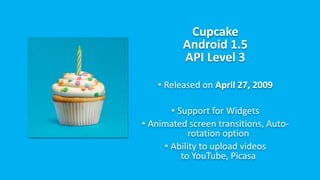 Cupcake
Android 1.5
API Level 3
• Released on April 27, 2009
• Support for Widgets
• Animated screen transitions, Auto-
rotation option
• Ability to upload videos
to YouTube, Picasa
 