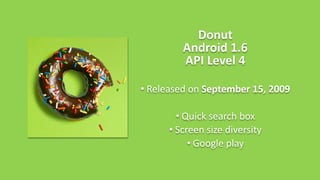 Donut
Android 1.6
API Level 4
• Released on September 15, 2009
• Quick search box
• Screen size diversity
• Google play
 