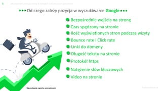 DamianSlimak.pl
Jak poprawić pozycję strony w Google? X skutecznych sposobów!5
Bezpośrednie wejścia na stronę
Od czego zal...