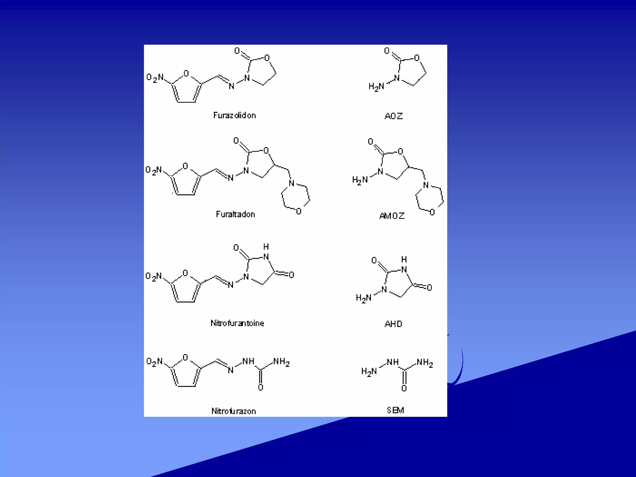 Antibiotic Quinolone history,classification,mechanism of action and ...