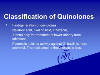 Antibiotic Quinolone history,classification,mechanism of action and ...