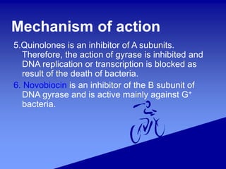 Antibiotic Quinolone history,classification,mechanism of action and ...