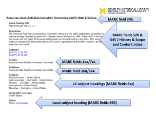 Local subject heading (MARC fields 690)
LC subject headings (MARC fields 6xx)
MARC field 260/264
MARC fields 1xx/7xx
MARC fields 520 &
545 / History & Scope
and Content notes
MARC field 245
 