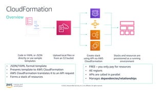 © 2022, Amazon Web Services, Inc. or its affiliates. All rights reserved.
CloudFormation
Overview
• JSON/YAML format template
• Presents template to AWS CloudFormation
• AWS CloudFormation translates it to an API request
• Forms a stack of resources
• FREE – you only pay for resources
• All regions
• APIs are called in parallel
• Manages dependencies/relationships
Code in YAML or JSON
directly or use sample
templates
Upload local files or
from an S3 bucket
Create stack
using API via AWS
CloudFormation
Stacks and resources are
provisioned as a running
environment
 