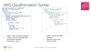 © 2022, Amazon Web Services, Inc. or its affiliates. All rights reserved.
AWS CloudFormation Syntax
• JSON – JavaScript object
notation
• Attribute-value pairs
• Similar to XML
• YAML – Not a markup language
• YAML is a human friendly data
serialization standard
• Comments – Use #
 