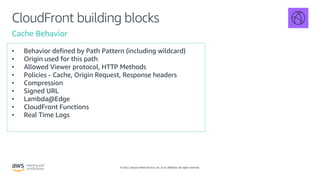 © 2022, Amazon Web Services, Inc. or its affiliates. All rights reserved.
CloudFront building blocks
Cache Behavior
• Behavior defined by Path Pattern (including wildcard)
• Origin used for this path
• Allowed Viewer protocol, HTTP Methods
• Policies - Cache, Origin Request, Response headers
• Compression
• Signed URL
• Lambda@Edge
• CloudFront Functions
• Real Time Logs
 