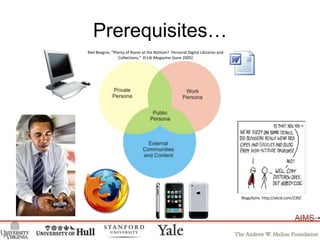 Prerequisites…<br />Neil Beagrie, "Plenty of Room at the Bottom?  Personal Digital Libraries and Collections,"  D-Lib Maga...