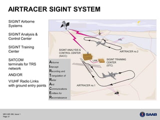 Saab Airborne Surveillance Media Brief Farnborough 2014 | PDF