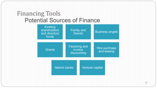 Financing Tools
11
Existing
shareholders
and directors
funds
Family and
friends
Business angels
Grants
Factoring and
invoice
discounting
Hire purchase
and leasing
Islamic banks Venture capital
Potential Sources of Finance
 