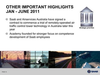 OTHER IMPORTANT HIGHLIGHTS
      JAN - JUNE 2011
          Saab and Airservices Australia have signed a
          contract to commence a trial of remotely-operated air
          traffic control tower technology in Australia later this
                                                                     Strategic priorities
          year
          Academy founded for stronger focus on competence
          development of Saab employees




PAGE 10
 